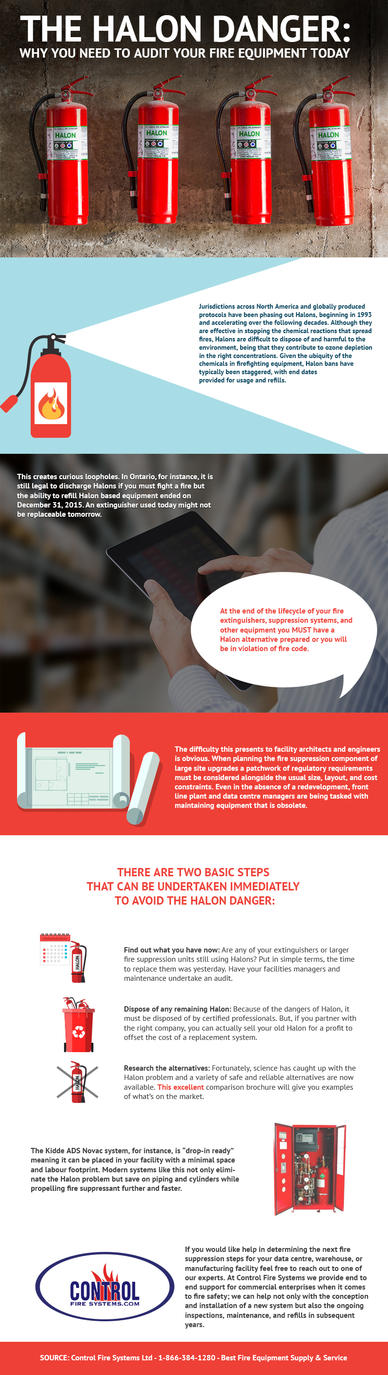 The Halon Danger Why You Need To Audit Your Fire Equipment Today