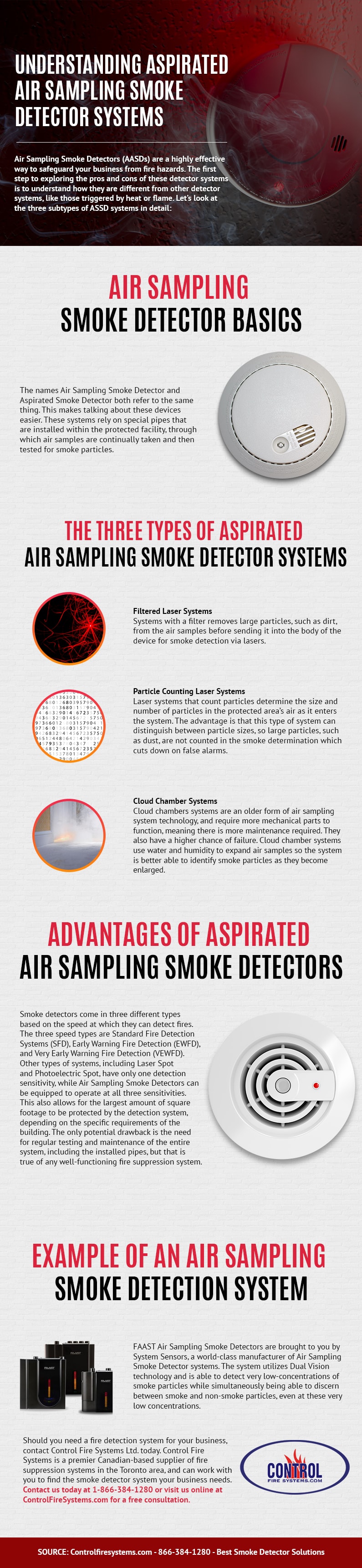 Understanding Aspirated Air Sampling Smoke Detector Systems Control