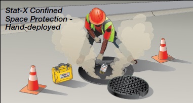 Stat-X confined space protection